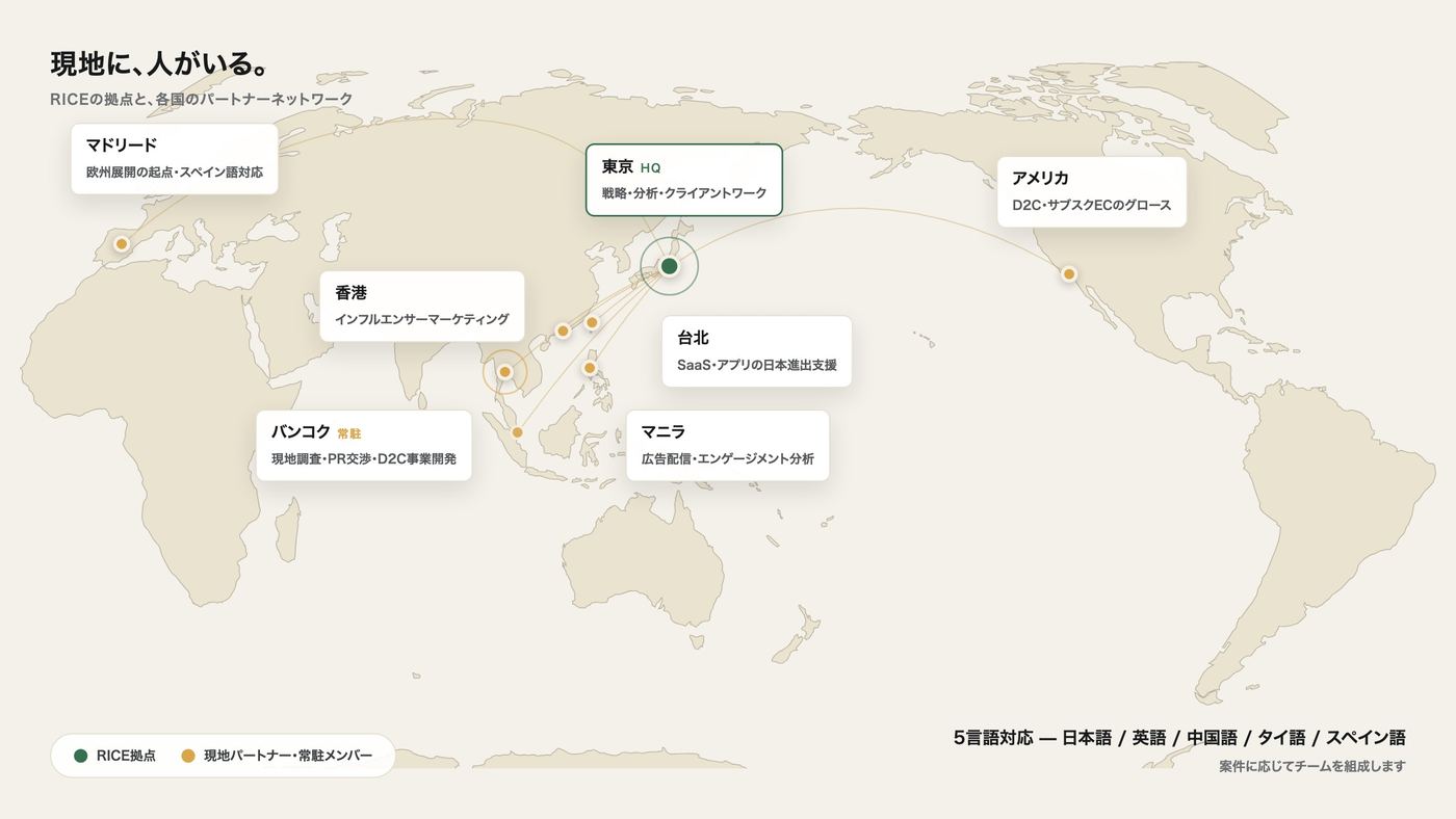RICEの拠点と各国パートナーネットワークの地図
